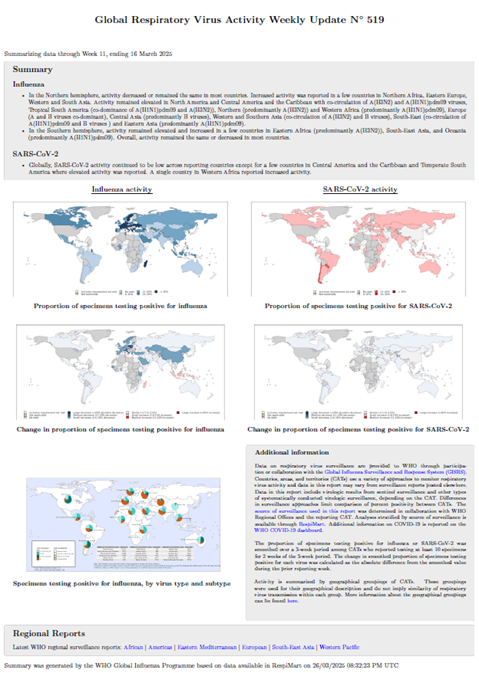 Influenza Update N° 519
