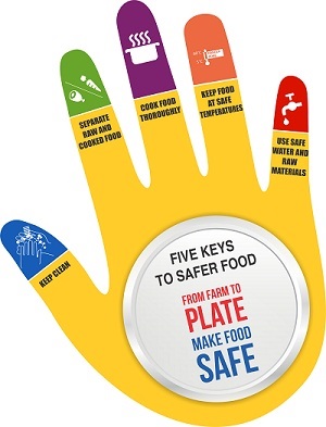 food_safety food_safety