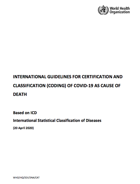 International Guidelines for Certification and Classification (Coding) of COVID-19 as Cause of Death