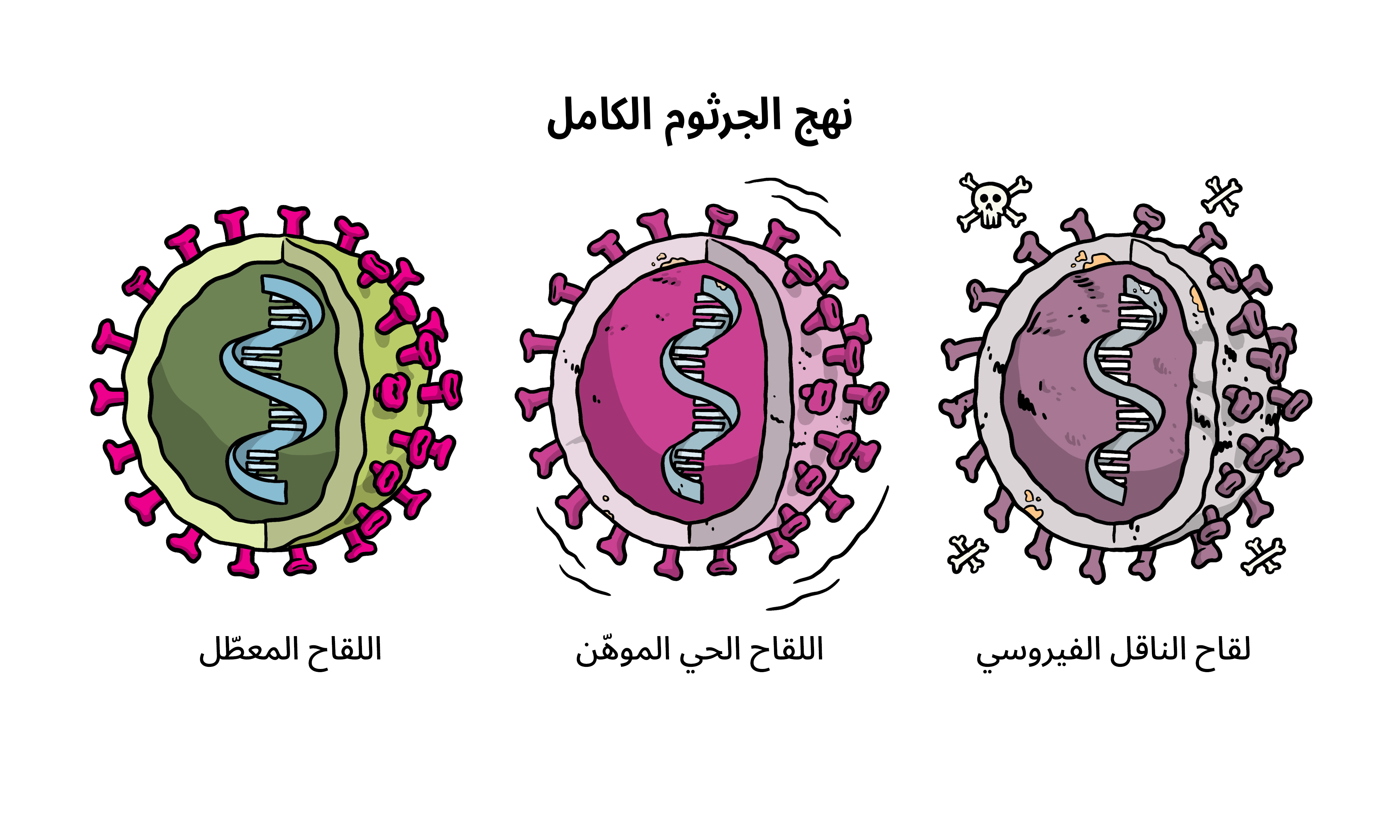 Vaccines Topics Four images working 02