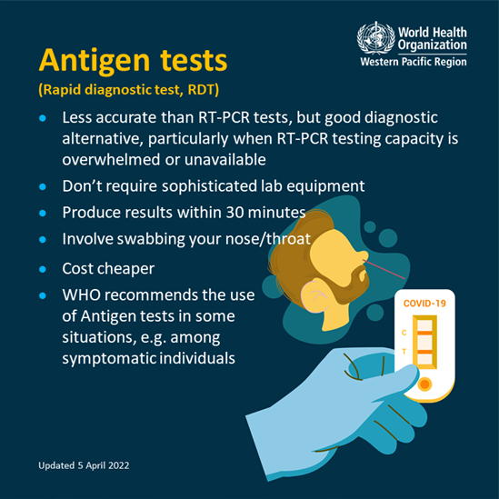 Antigen test information